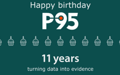 P95 celebrates its 11th birthday