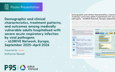 Poster Presentation: Understanding severe respiratory infections in medically vulnerable adults across Europe: New insights from the id.DRIVE Network